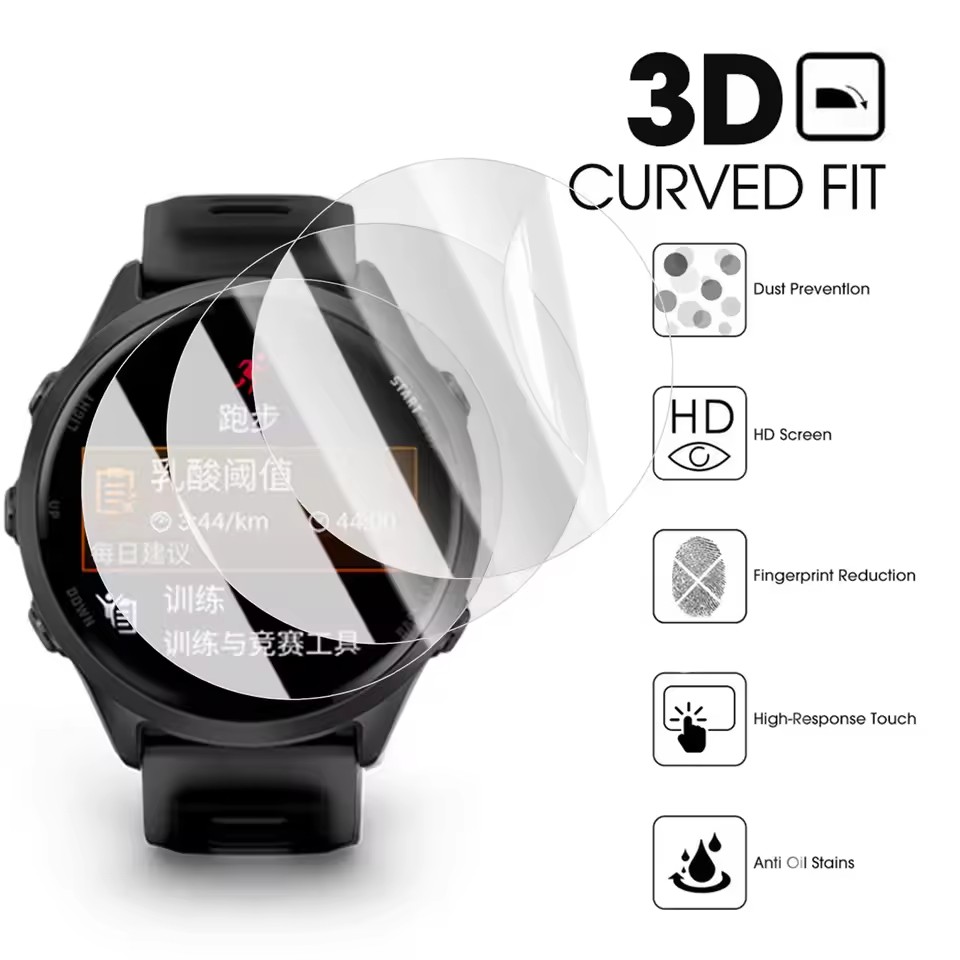 1-3 шт. гидрогелевая пленка дл – обзор и цена Watch Face Protector