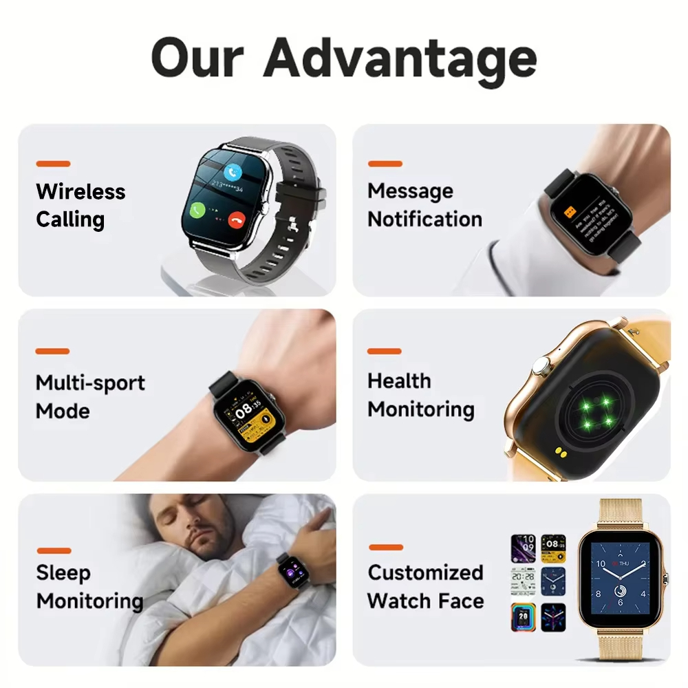 Смарт-часы LAXASFIT 2026 New Y – обзор и цена Smartwatch Face
