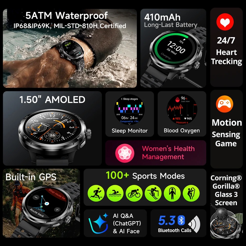 Смарт-часы Ulefone Armor Watch – обзор и цена Smartwatch X
