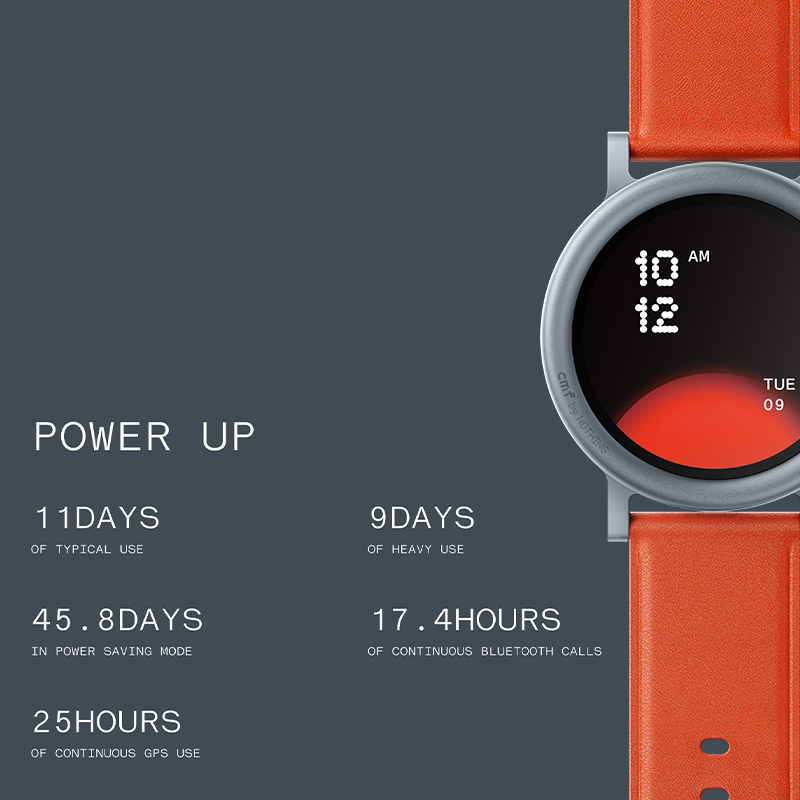 Умные часы CMF by Nothing Glob – обзор и цена Smartwatch X